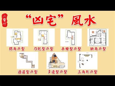 畚箕地形破解|畚箕地形買房？專家這樣説